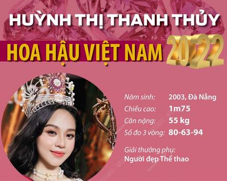 Cuộc thi Hoa Hậu Việt Nam 2022 đã chính thức khởi động. Hãy đón xem các đợt trình diễn của thí sinh tài năng trong suốt cuộc thi và thưởng thức những bức hình đẹp nhất của từng thí sinh. Đừng bỏ lỡ những khoảnh khắc đáng nhớ trong cuộc thi này!