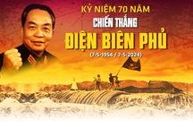 |TRỰC TIẾP| Lễ kỷ niệm, diễu binh, diễu hành 70 năm Chiến thắng Điện Biên Phủ
