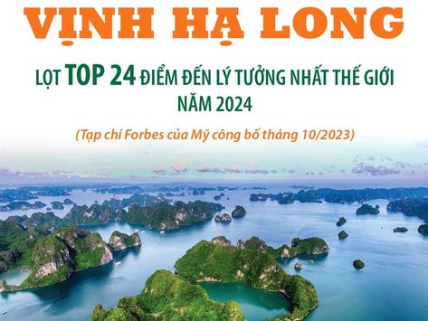 Vịnh Hạ Long lọt top 24 điểm đến lý tưởng nhất thế giới năm 2024