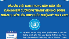 Dấu ấn Việt Nam trong năm đầu tiên đảm nhiệm cương vị thành viên Hội đồng Nhân quyền Liên hợp quốc nhiệm kỳ 2023-2025