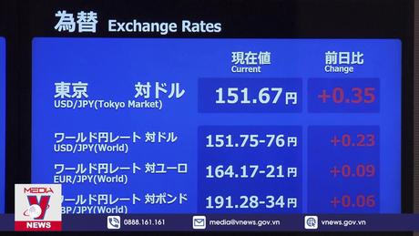 Nhật Bản sẽ hành động quyết liệt nếu đồng yen tiếp tục mất giá