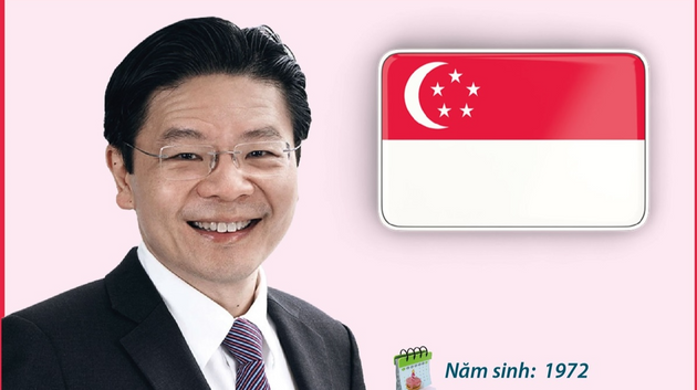 Tân Thủ tướng Singapore Lawrence Wong
