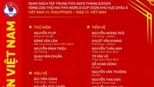 HLV Kim Sang-sik công bố danh sách tuyển Việt Nam, gạch tên Quế Ngọc Hải, Đình Bắc